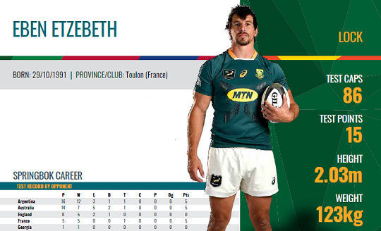 Eben Etzebeth